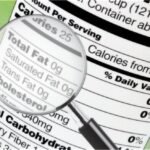 Normativas para Etiquetas en Perú: Guía Definitiva para Alimentos y Farmacia